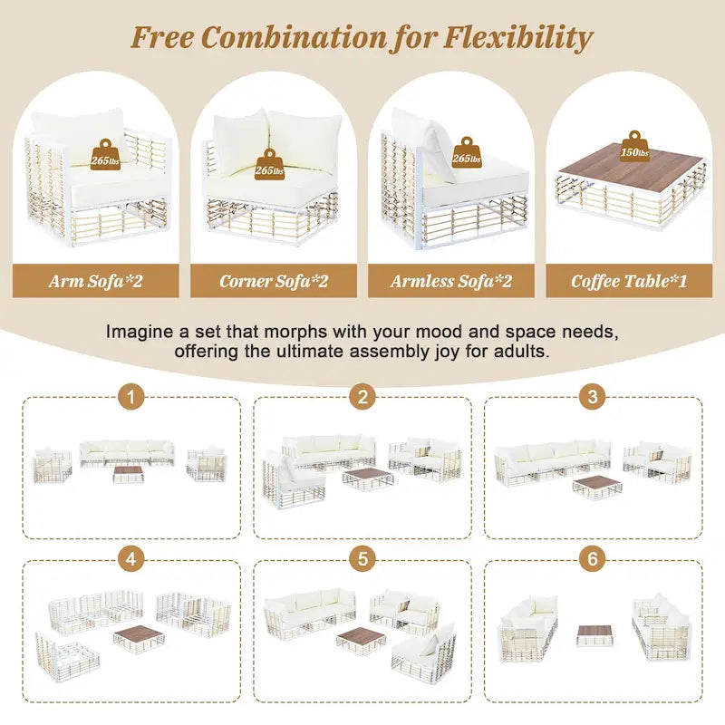 7 Piece Patio Furniture Set, All-Weather Conversation Furniture Set, Patio Sectional Sofa Set with Cushions and Coffee Table