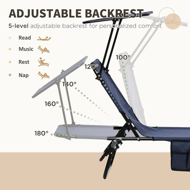 2-Piece Outdoor Folding Pool Lounge Chairs & Tanning Chairs with Canopy Shade, Reclining Back, Steel Frame and Side Pocket