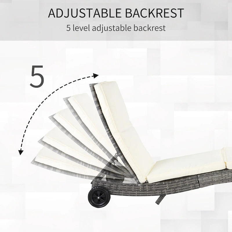Outdoor Wicker Chaise Lounge Pool Chair w/ 5-Level Adjustable Backrest